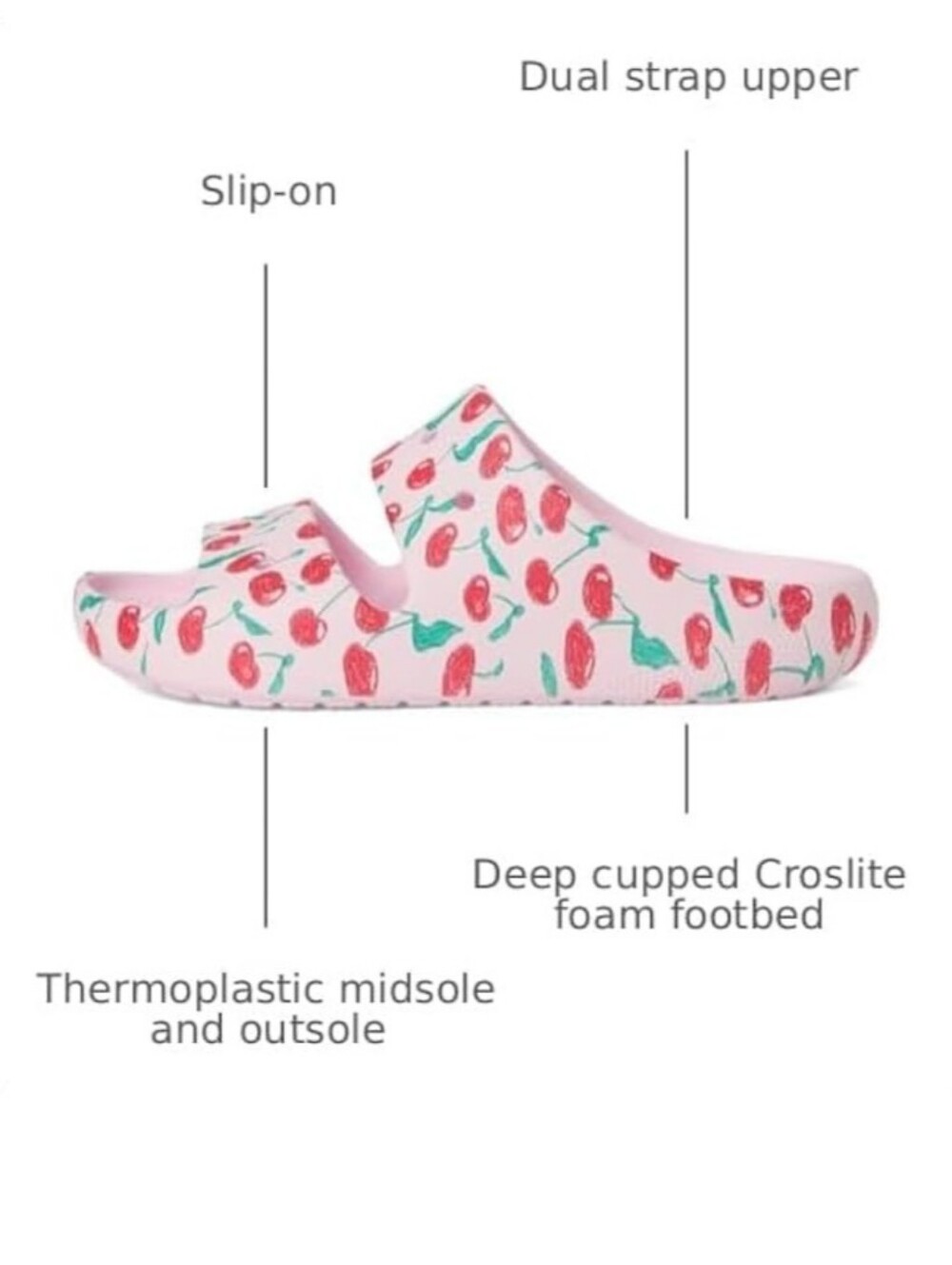 CROCS Women's Classic 2.0 Sandals - Size 6 - NWT - Picture 3 of 8
